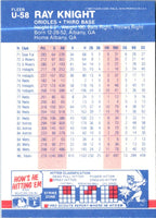 1987 Fleer Update Glossy Ray Knight #U-58