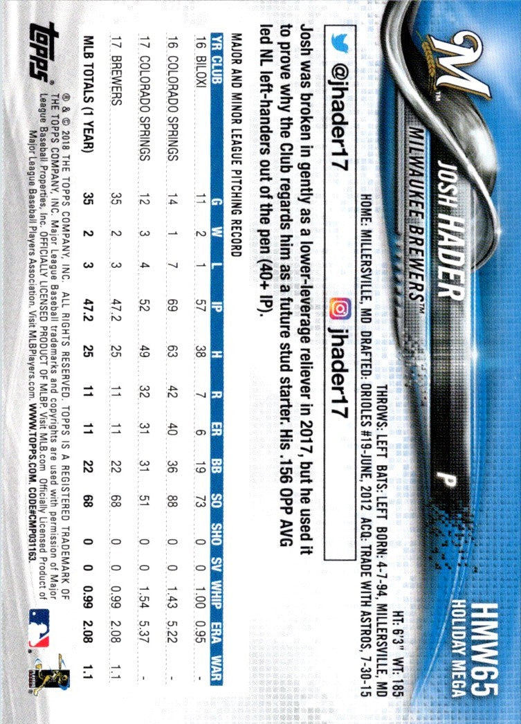 2018 Topps Holiday Josh Hader