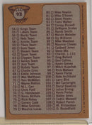 1981 Topps Checklist 1-110