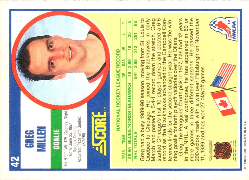 1990 Score Greg Millen