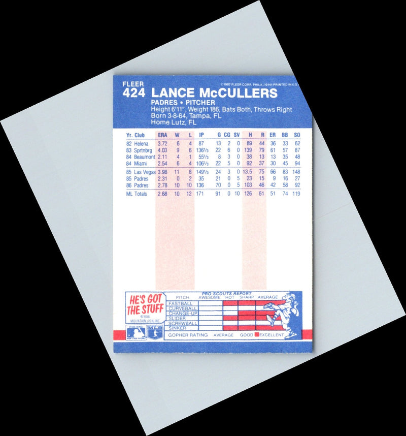 1986 Fleer Lance McCullers