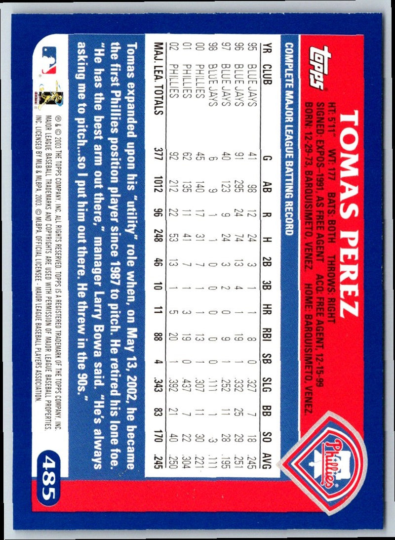 2003 Topps Tomas Perez