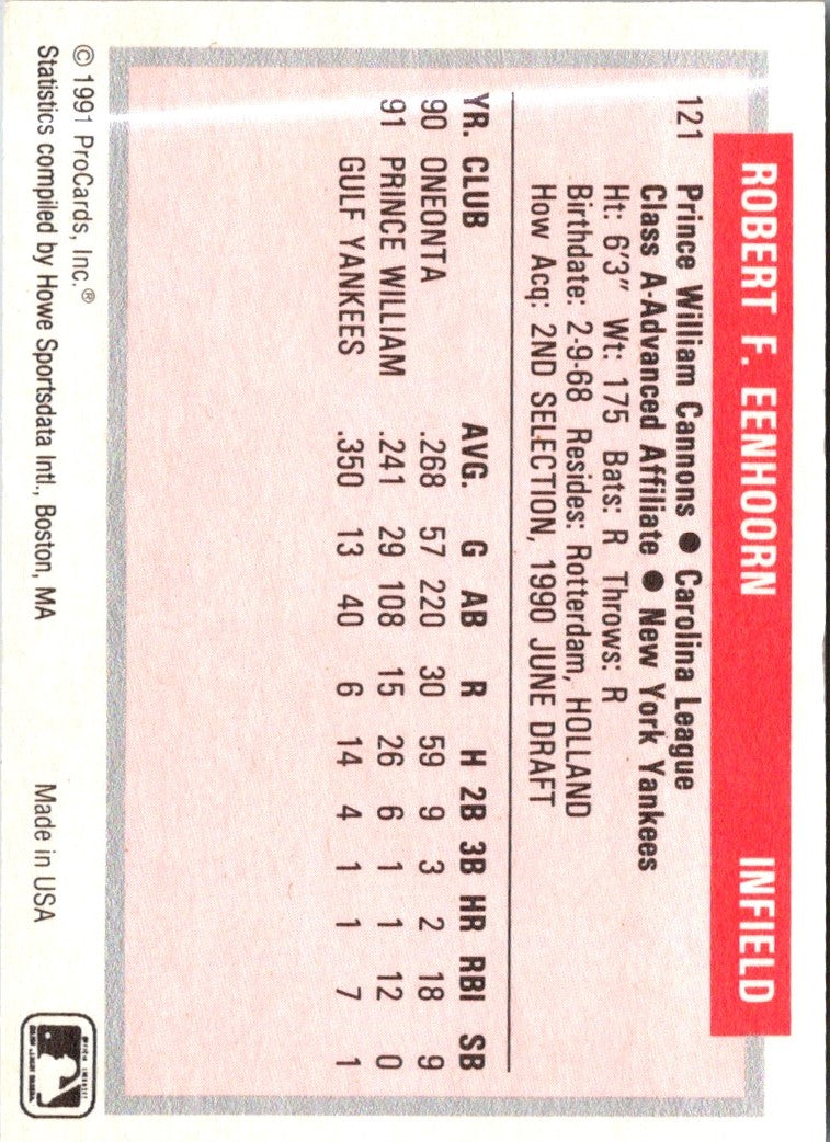 1991 ProCards Robert Eenhoorn