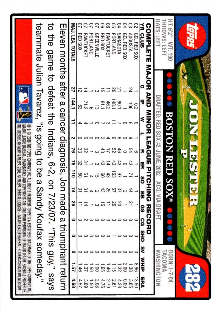 2008 Topps Jon Lester