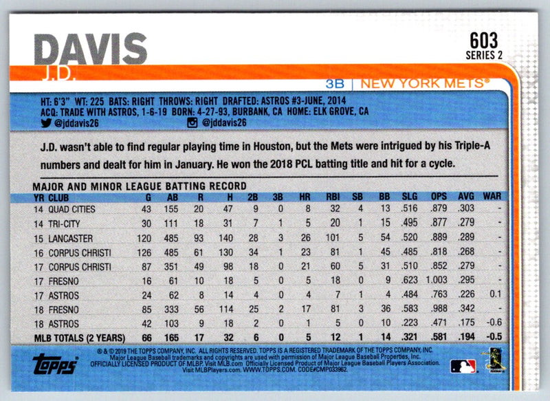 2019 Topps J.D. Davis