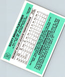 1984 Donruss Scott Fletcher