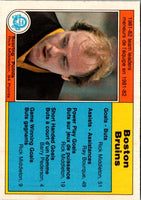 1973 O-Pee-Chee Team Crest Rings Boston Bruins #11