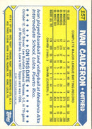 1987 Topps Traded Ivan Calderon
