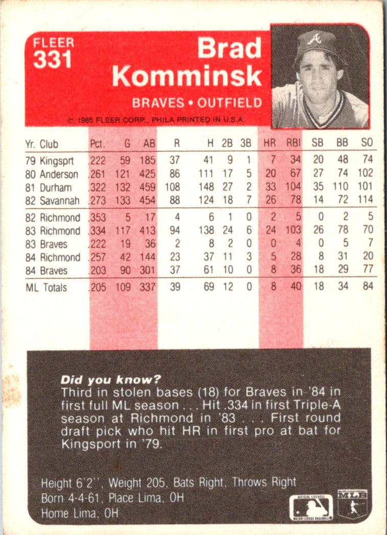 1985 Fleer Brad Komminsk