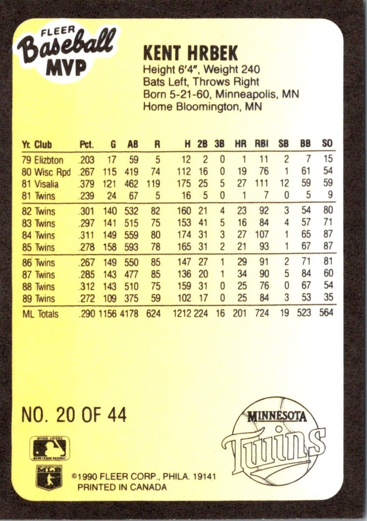 1990 Fleer Baseball MVP's Kent Hrbek