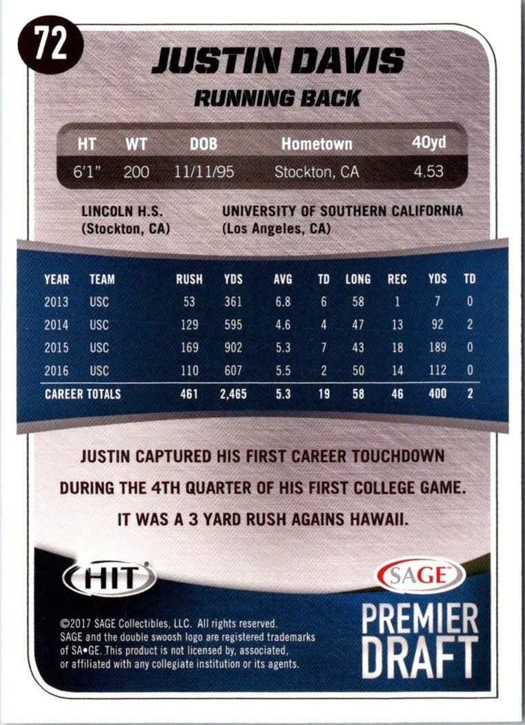 2017 SAGE HIT Justin Davis