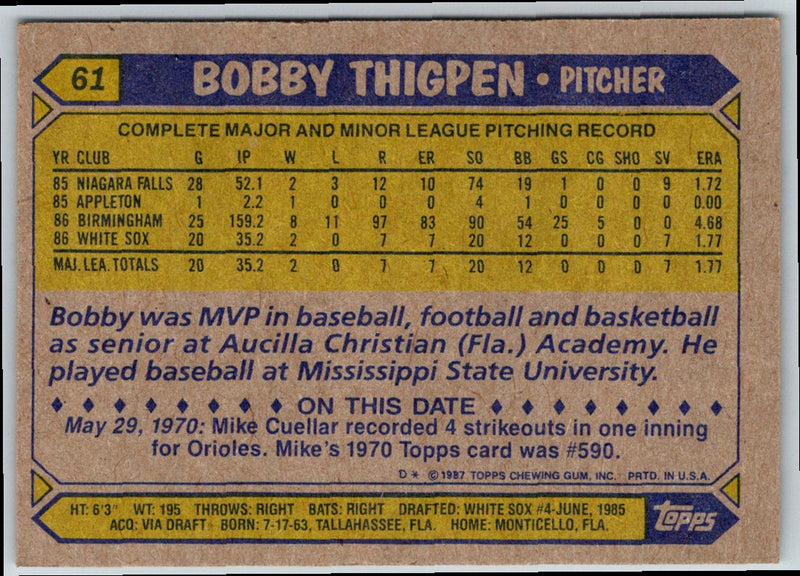 1987 Topps Bobby Thigpen