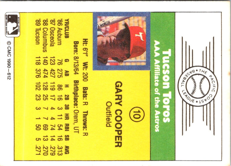 1990 CMC Tucson Toros Gary Cooper