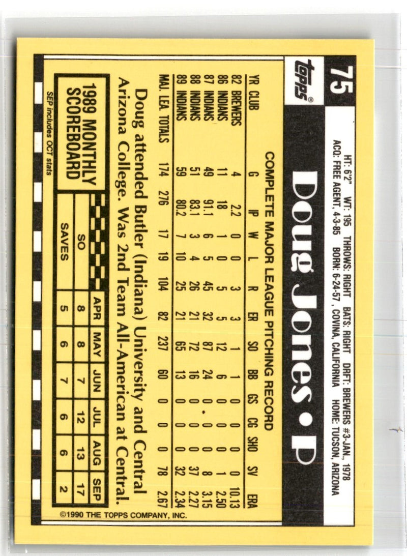 1990 Topps Tiffany Doug Jones