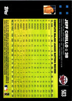 2007 Topps Jeff Cirillo #503