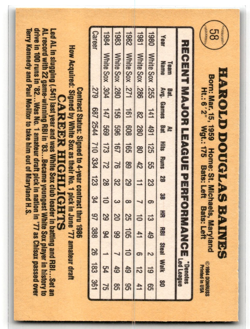 1985 Donruss Harold Baines