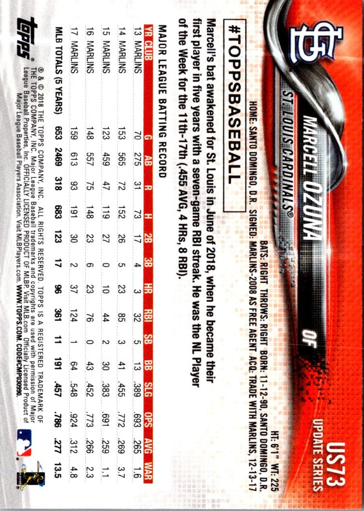 2018 Topps Marcell Ozuna