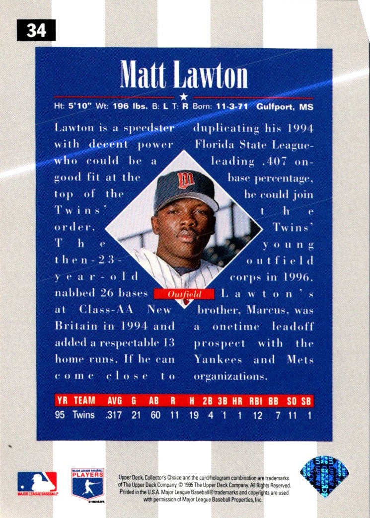 1996 Collector's Choice Matt Lawton