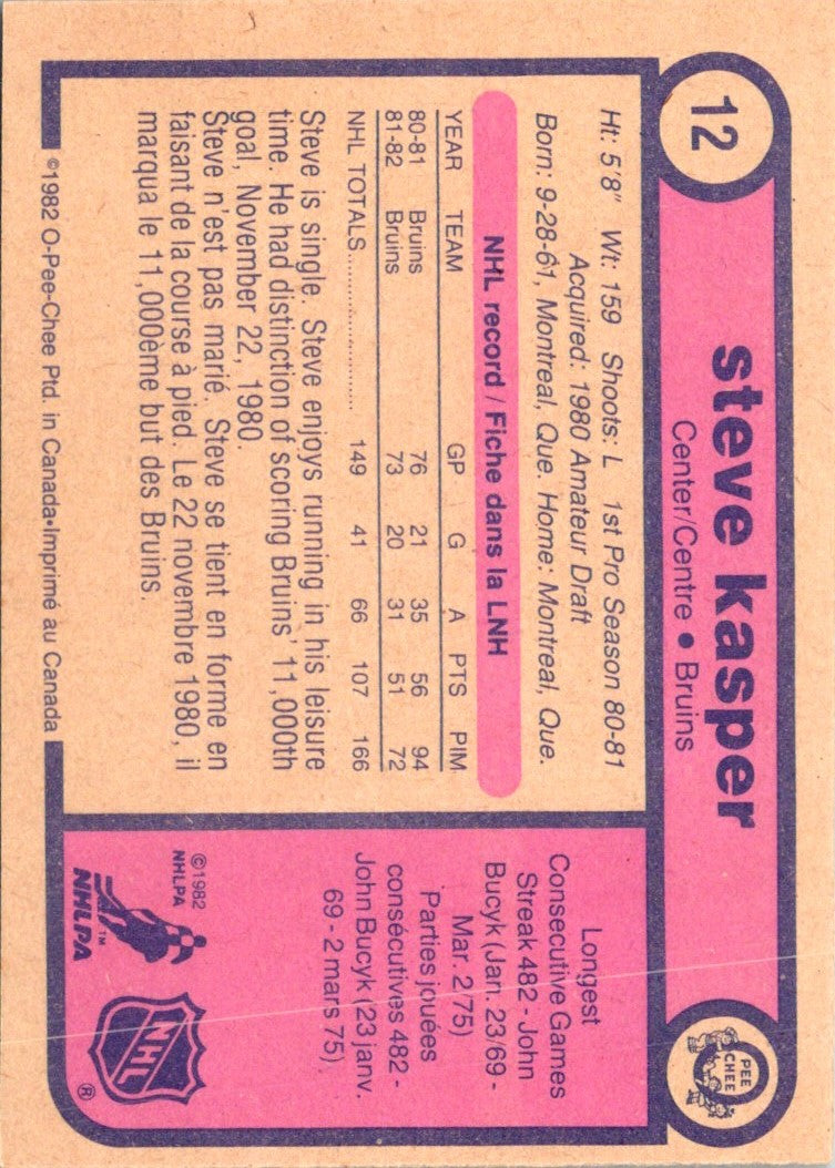 1982 O-Pee-Chee Steve Kasper