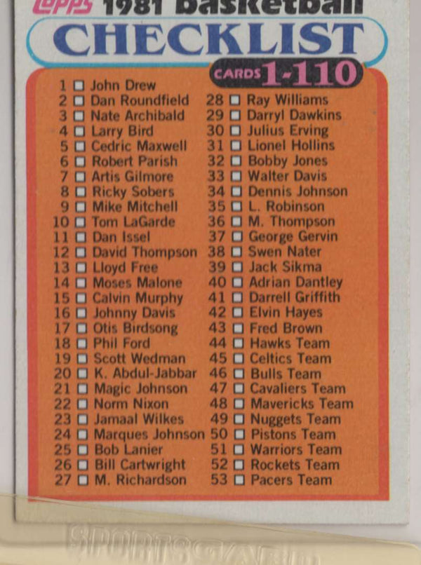 1981 Topps Checklist 1-110 #MW76