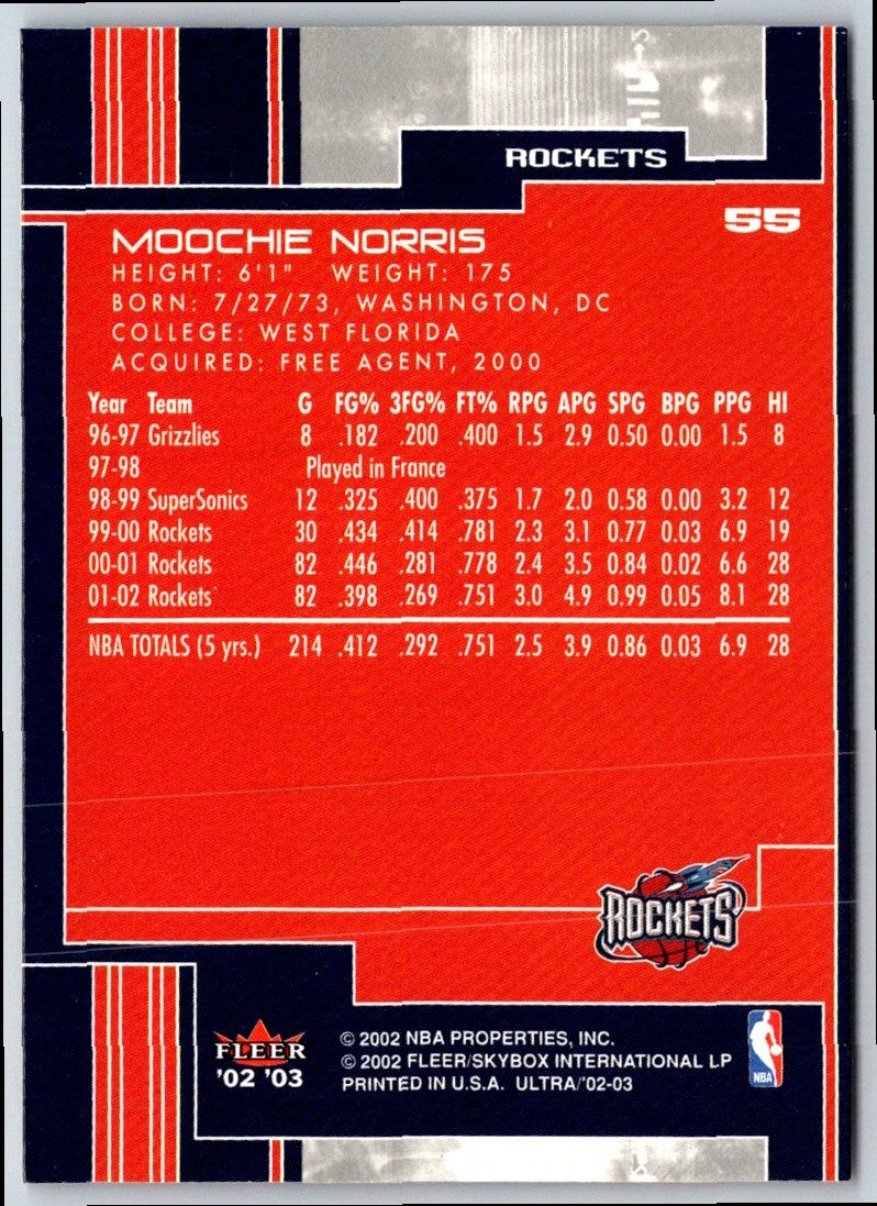 2002 Ultra Moochie Norris