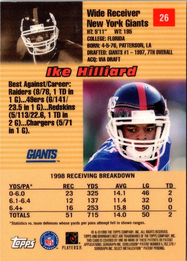 1999 Bowman's Best Ike Hilliard