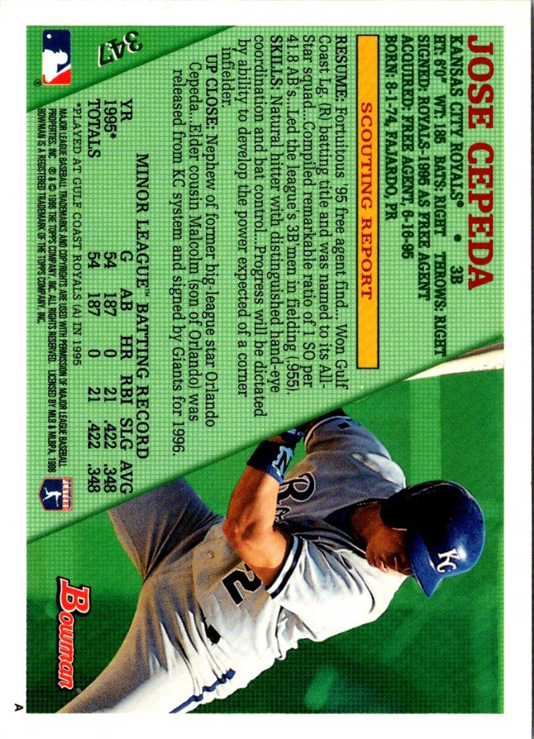 1996 Bowman Jose Cepeda