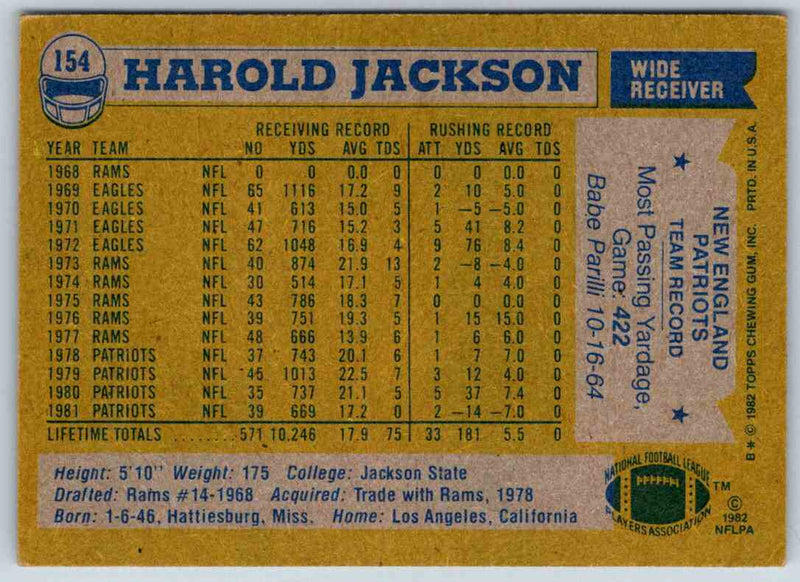 1982 Topps Harold Jackson