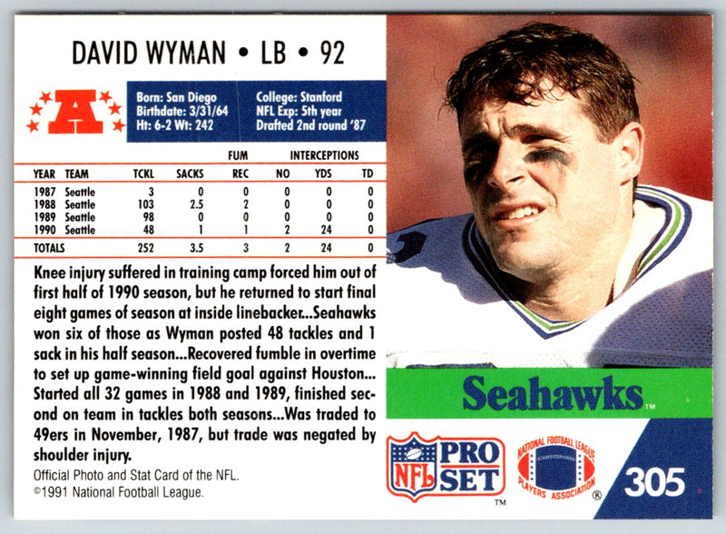 1991 Pro Set David Wyman