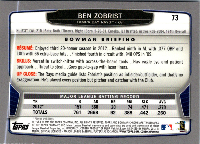 2013 Bowman Chrome Ben Zobrist