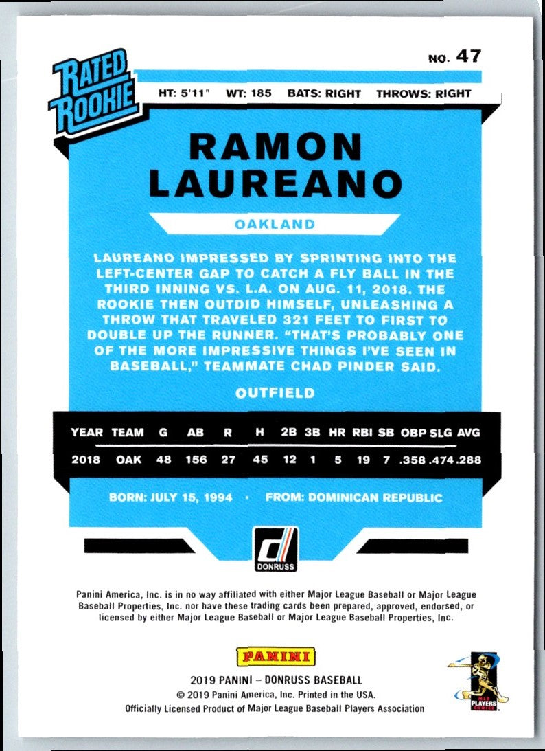 2019 Donruss Ramon Laureano