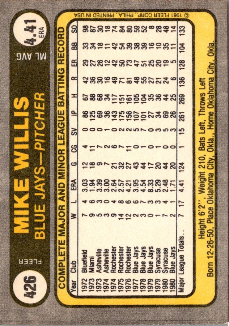 1981 Fleer Mike Willis