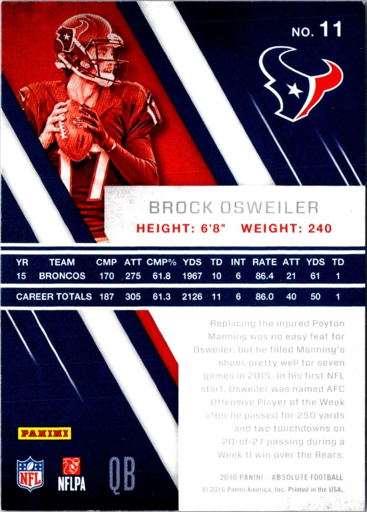 2016 Panini Absolute Brock Osweiler