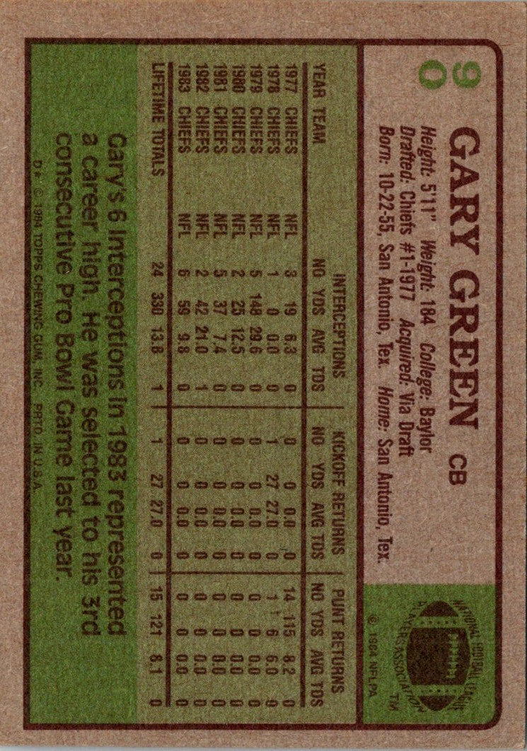 1984 Topps Gary Green