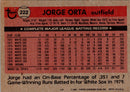 1981 Topps Jorge Orta