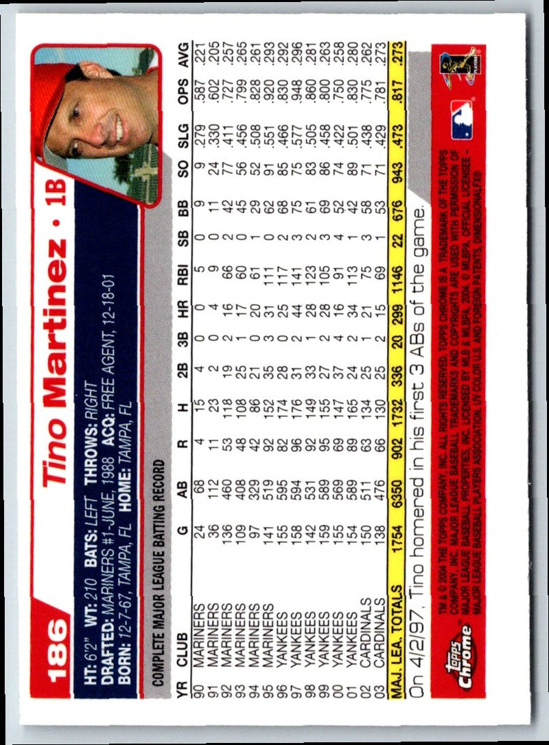 2004 Topps Tino Martinez