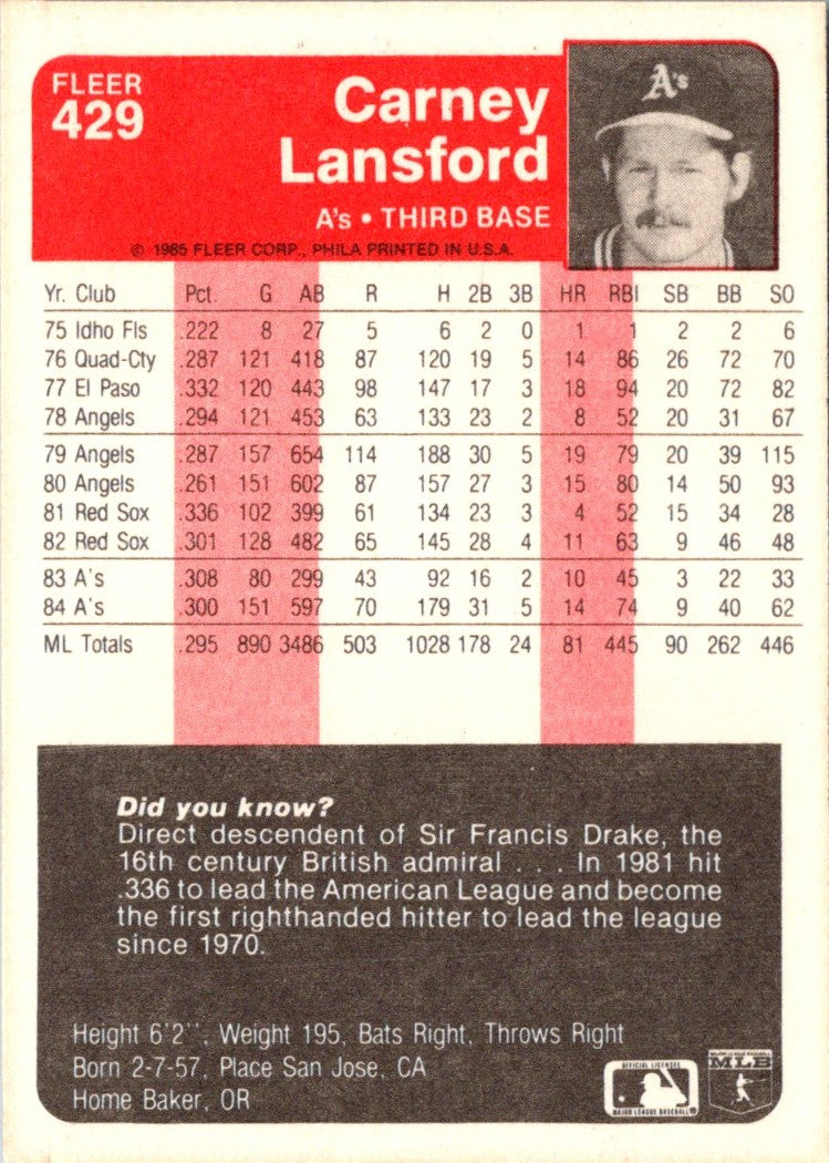 1985 Fleer Carney Lansford