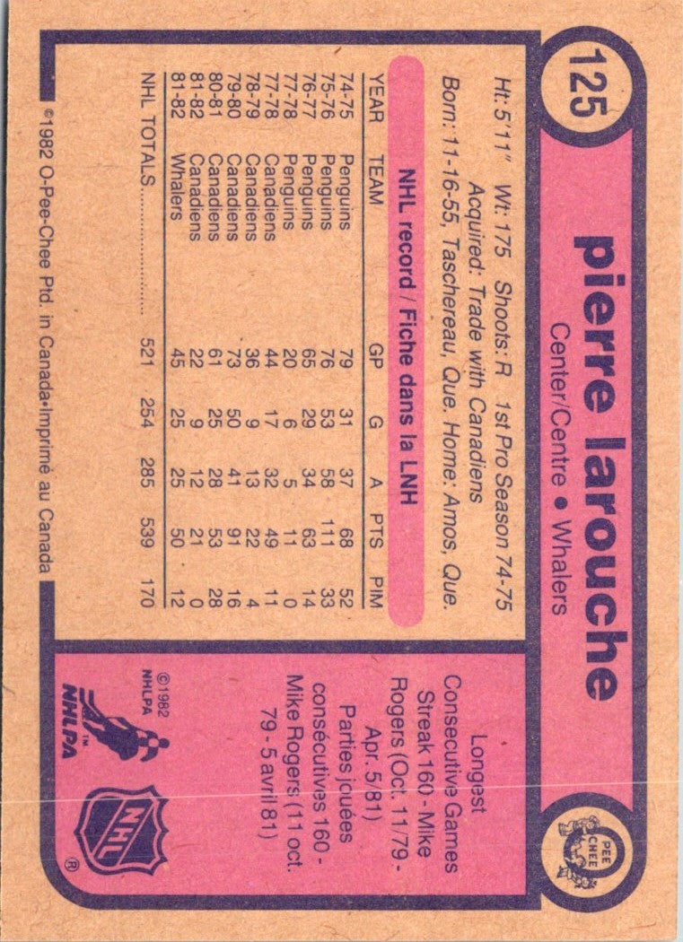 1982 O-Pee-Chee Pierre Larouche