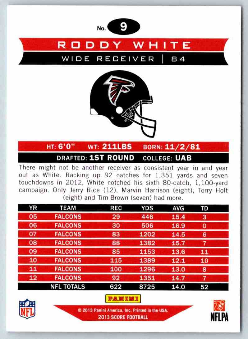 2013 Score Roddy White