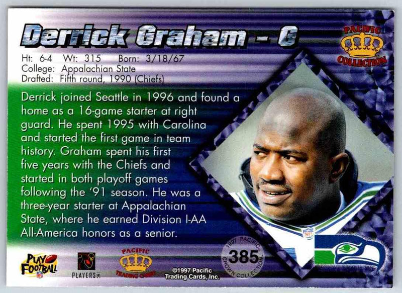 1998 Edge Derrick Graham