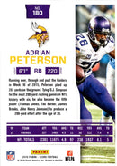 2016 Score Adrian Peterson