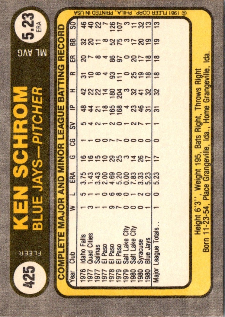 1981 Fleer Ken Schrom