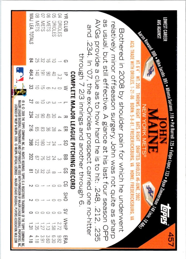 2007 Topps John Maine