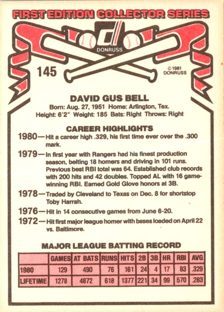 1981 Donruss Buddy Bell