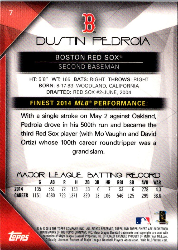 2014 Topps Finest Dustin Pedroia