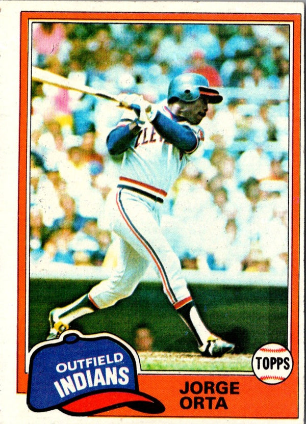 1981 Topps Jorge Orta #222