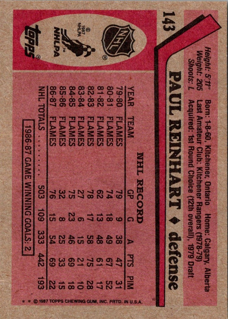 1987 Topps Paul Reinhart