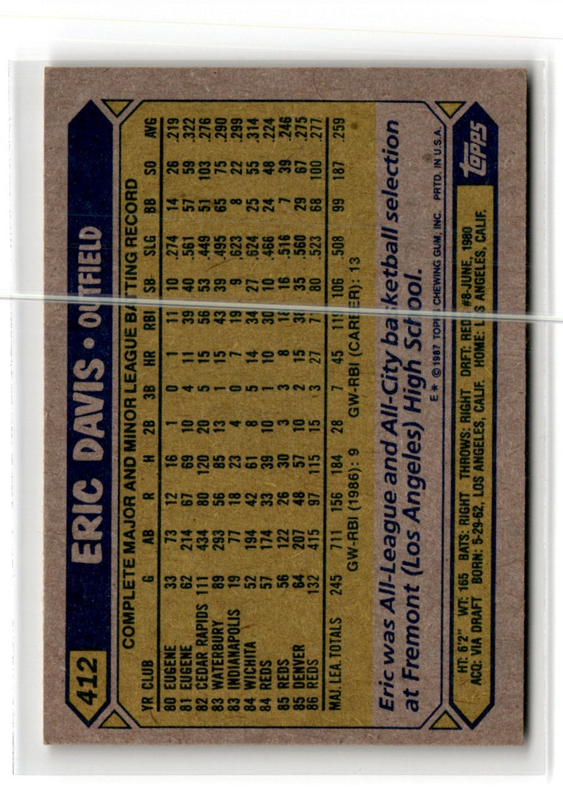 1987 Topps Tiffany Eric Davis