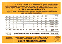 1983 Donruss Gary Gray #637