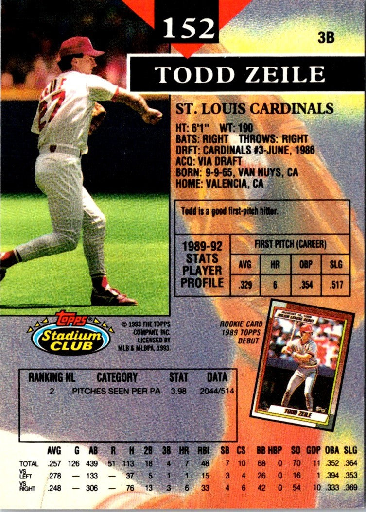 1993 Stadium Club Todd Zeile